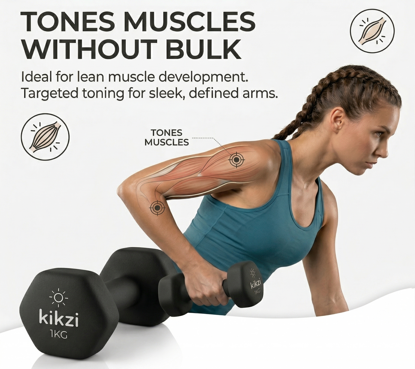 Premium Neoprene Dumbbell Pair - Cast Iron Core, Odor-Free & Non-Slip Grip. Hex Anti-Roll Hand Weights for Exercise, Workouts, Home Gym, Yoga & Pilates (1kg to 10kg)