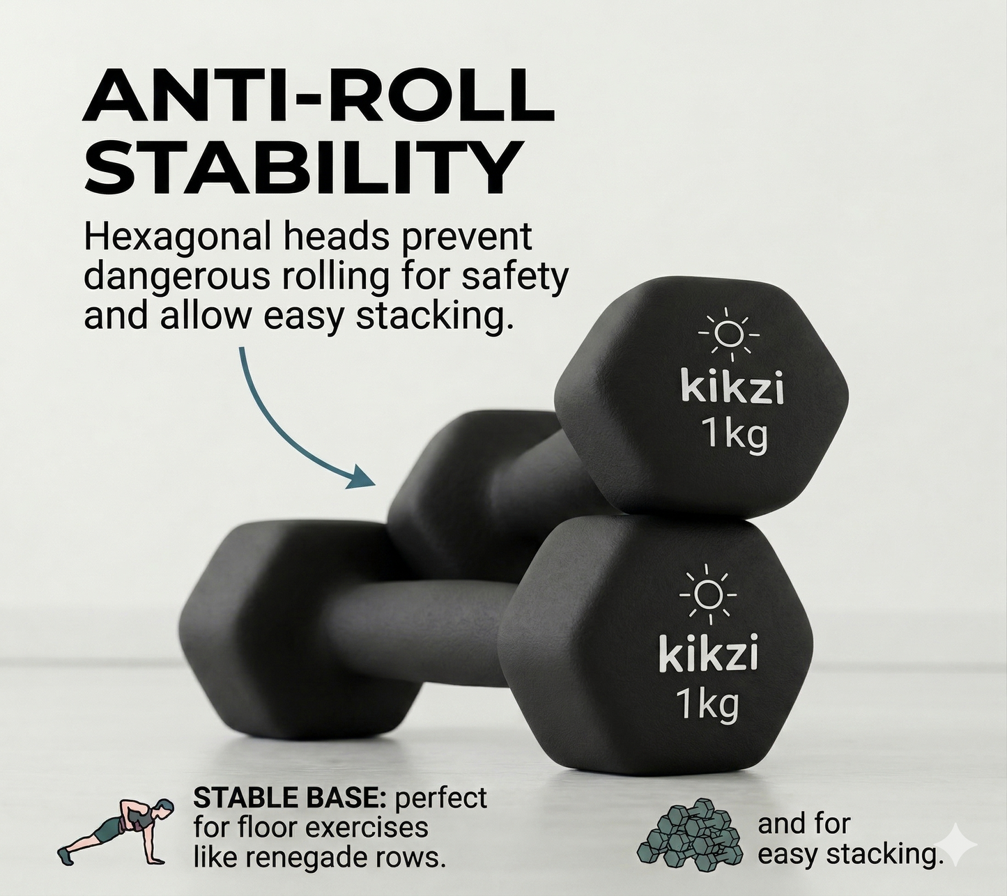 Premium Neoprene Dumbbell Pair - Cast Iron Core, Odor-Free & Non-Slip Grip. Hex Anti-Roll Hand Weights for Exercise, Workouts, Home Gym, Yoga & Pilates (1kg to 10kg)