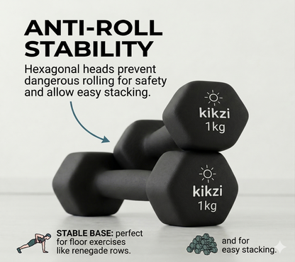 Premium Neoprene Dumbbell Pair - Cast Iron Core, Odor-Free & Non-Slip Grip. Hex Anti-Roll Hand Weights for Exercise, Workouts, Home Gym, Yoga & Pilates (1kg to 10kg)