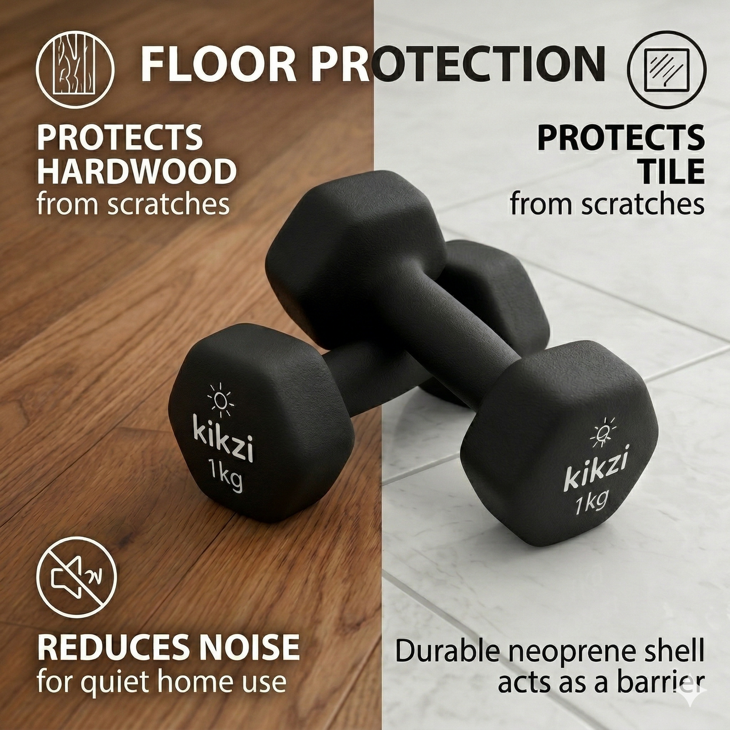 Premium Neoprene Dumbbell Pair - Cast Iron Core, Odor-Free & Non-Slip Grip. Hex Anti-Roll Hand Weights for Exercise, Workouts, Home Gym, Yoga & Pilates (1kg to 10kg)
