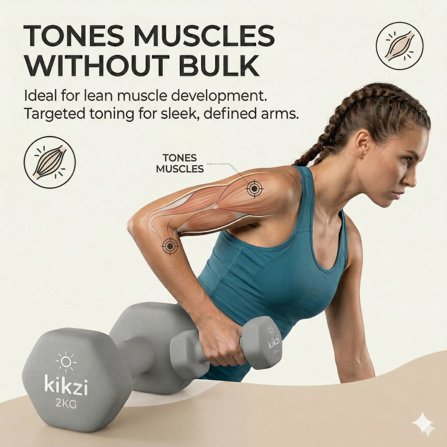 Premium Neoprene Dumbbell Pair - Cast Iron Core, Odor-Free & Non-Slip Grip. Hex Anti-Roll Hand Weights for Exercise, Workouts, Home Gym, Yoga & Pilates (1kg to 10kg)