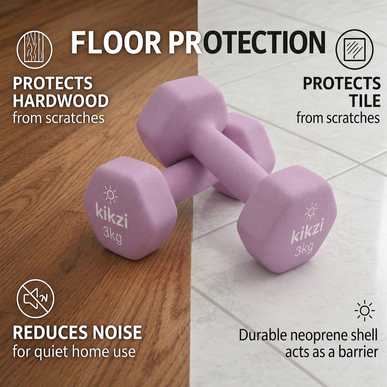 Premium Neoprene Dumbbell Pair - Cast Iron Core, Odor-Free & Non-Slip Grip. Hex Anti-Roll Hand Weights for Exercise, Workouts, Home Gym, Yoga & Pilates (1kg to 10kg)