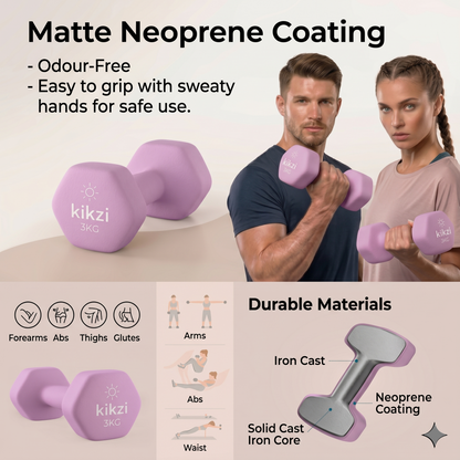 Premium Neoprene Dumbbell Pair - Cast Iron Core, Odor-Free & Non-Slip Grip. Hex Anti-Roll Hand Weights for Exercise, Workouts, Home Gym, Yoga & Pilates (1kg to 10kg)