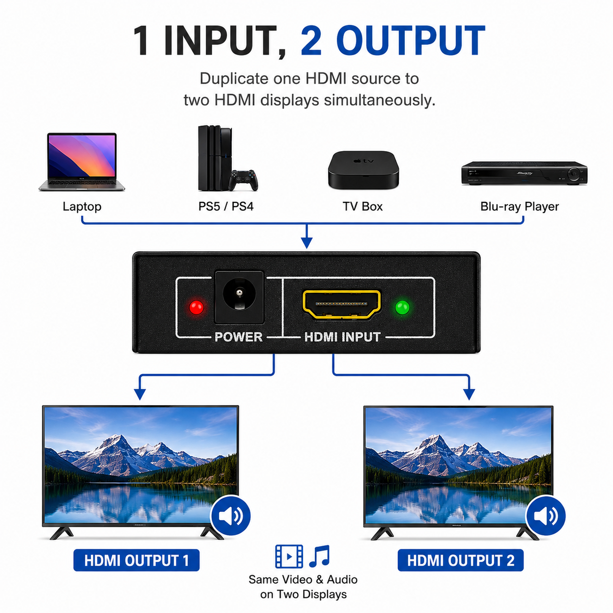 NEW 1 INPUT 2 OUTPUT HDMI SPLITTER 2 WAY SWITCH BOX Hub SUPPORT FULL 4K HD 3D