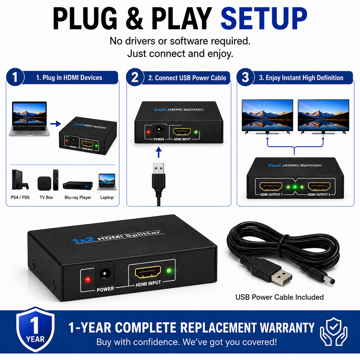 NEW 1 INPUT 2 OUTPUT HDMI SPLITTER 2 WAY SWITCH BOX Hub SUPPORT FULL 4K HD 3D