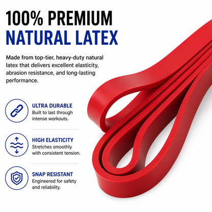 Heavy Duty Resistance Bands Pull Up Assisted Set Exercise Loop Gym Fitness Bands