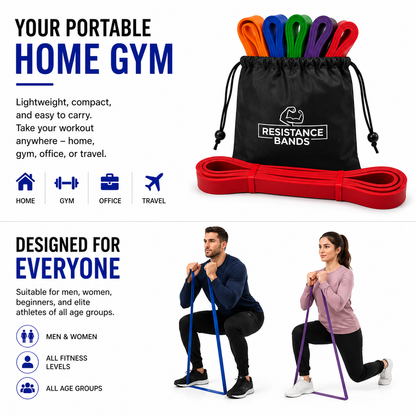 Heavy Duty Resistance Bands Pull Up Assisted Set Exercise Loop Gym Fitness Bands