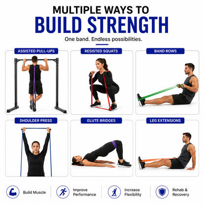 Heavy Duty Resistance Bands Pull Up Assisted Set Exercise Loop Gym Fitness Bands