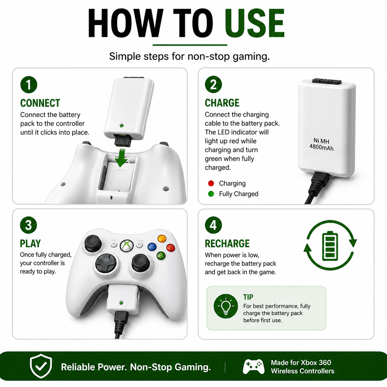 PLAY AND CHARGE KIT + RECHARGEABLE BATTERY FOR XBOX 360 NEW BOX WHITE UK SELLER