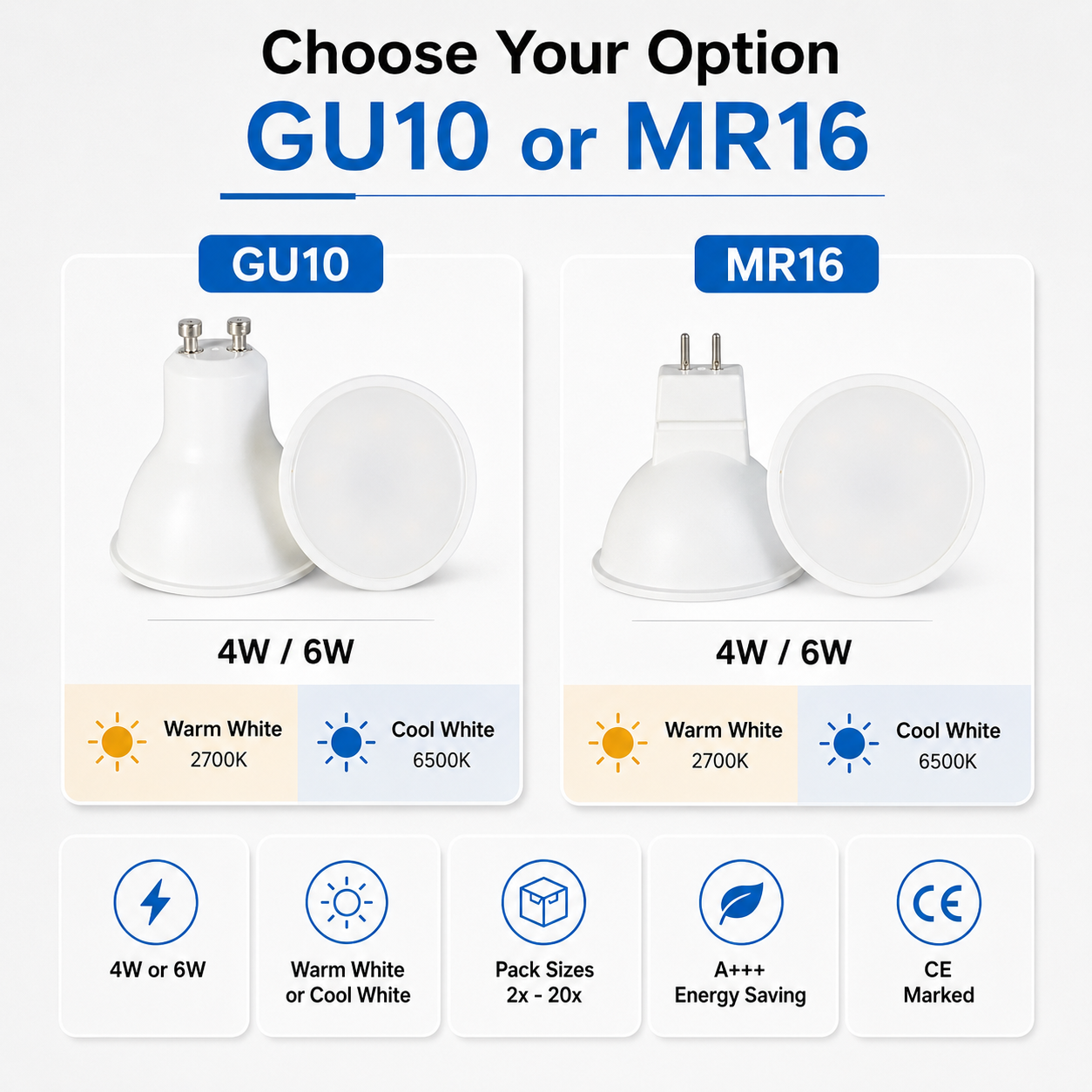 2x - 20x GU10 MR16 4W 6W WARM WHITE COOL WHITE LED ENERGY SAVING BULB LAMP CE UK