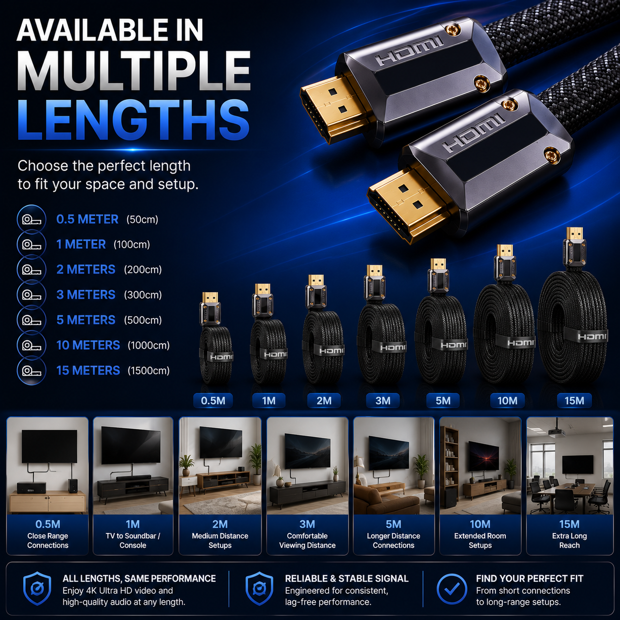 FLAT 4K HDMI CABLE 2.1 ULTRA HIGH SPEED GOLD PLATED BRAIDED LEAD 2160P 3D UHD