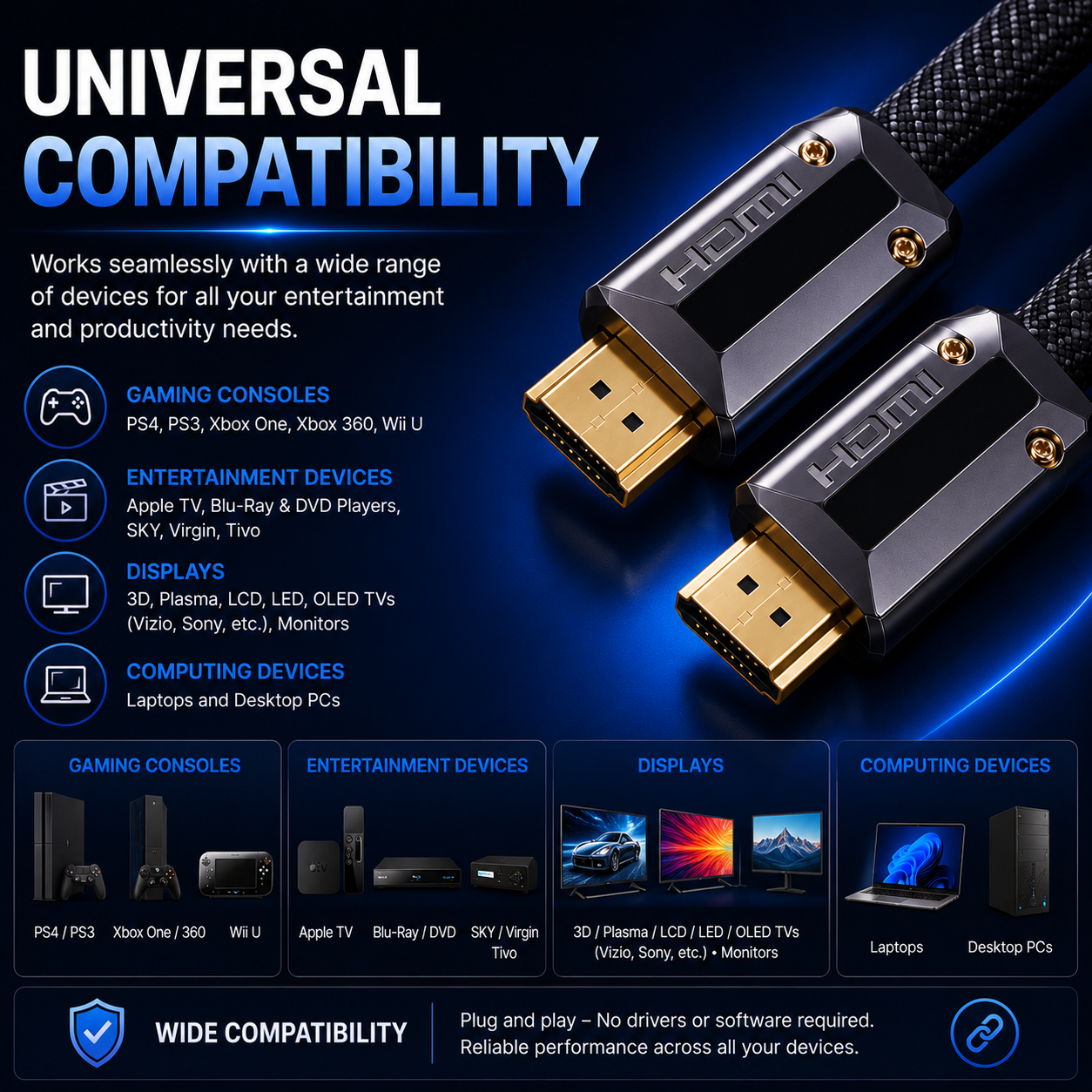 FLAT 4K HDMI CABLE 2.1 ULTRA HIGH SPEED GOLD PLATED BRAIDED LEAD 2160P 3D UHD