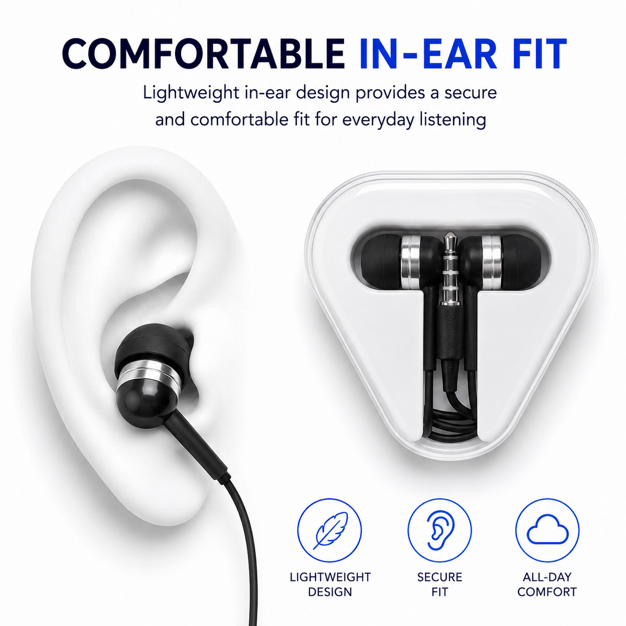 DOUBLE BASS IN EAR EARPHONES HEADPHONES HANDSFREE WITH MIC FOR IPHONE 5S 5 S 5C