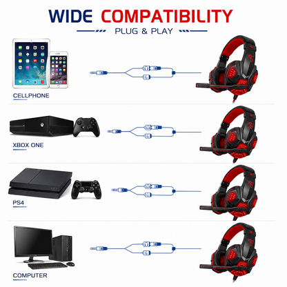 HEADSET HEADPHONE WITH MICROPHONE FOR XBOX ONE & S PS4 PRO LAPTOP Led Light