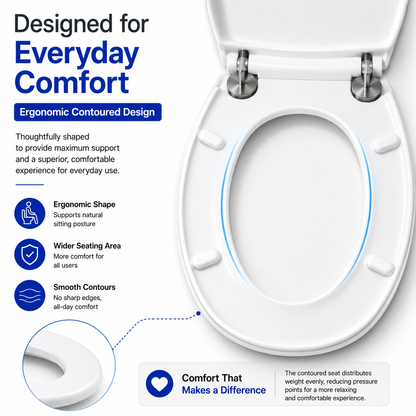Kikzi® SOFT CLOSE TOILET SEAT LUXURY OVAL WITH METAL FIXING HINGES QUICK RELEASE