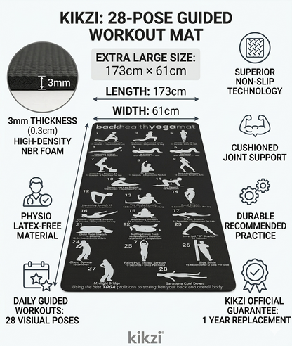 28 POSITION EXERCISE GYM YOGA MAT GUIDE FITNESS PILATES WORKOUT PHYSIO NON SLIP