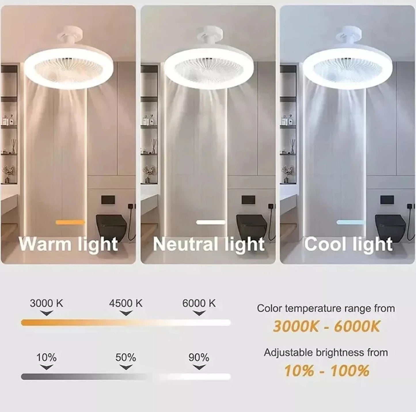 LED Ceiling Light Fan 3 in 1 Night light Remote Control 3 Fan speed 3 Colours