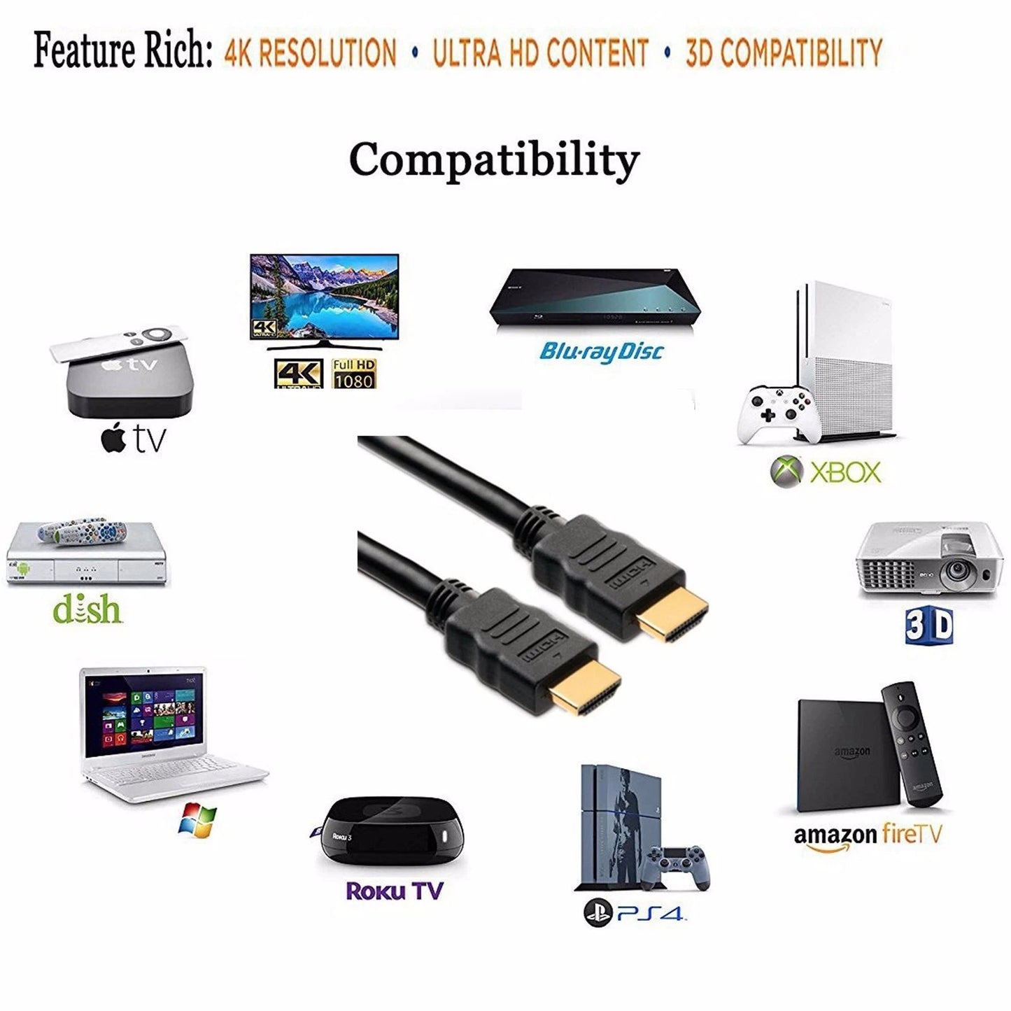 PREMIUM HDMI CABLE 0.5M to 15M  FULL HD 4K 3D v2.0 FOR LCD LED OLED APPLE TV SKY