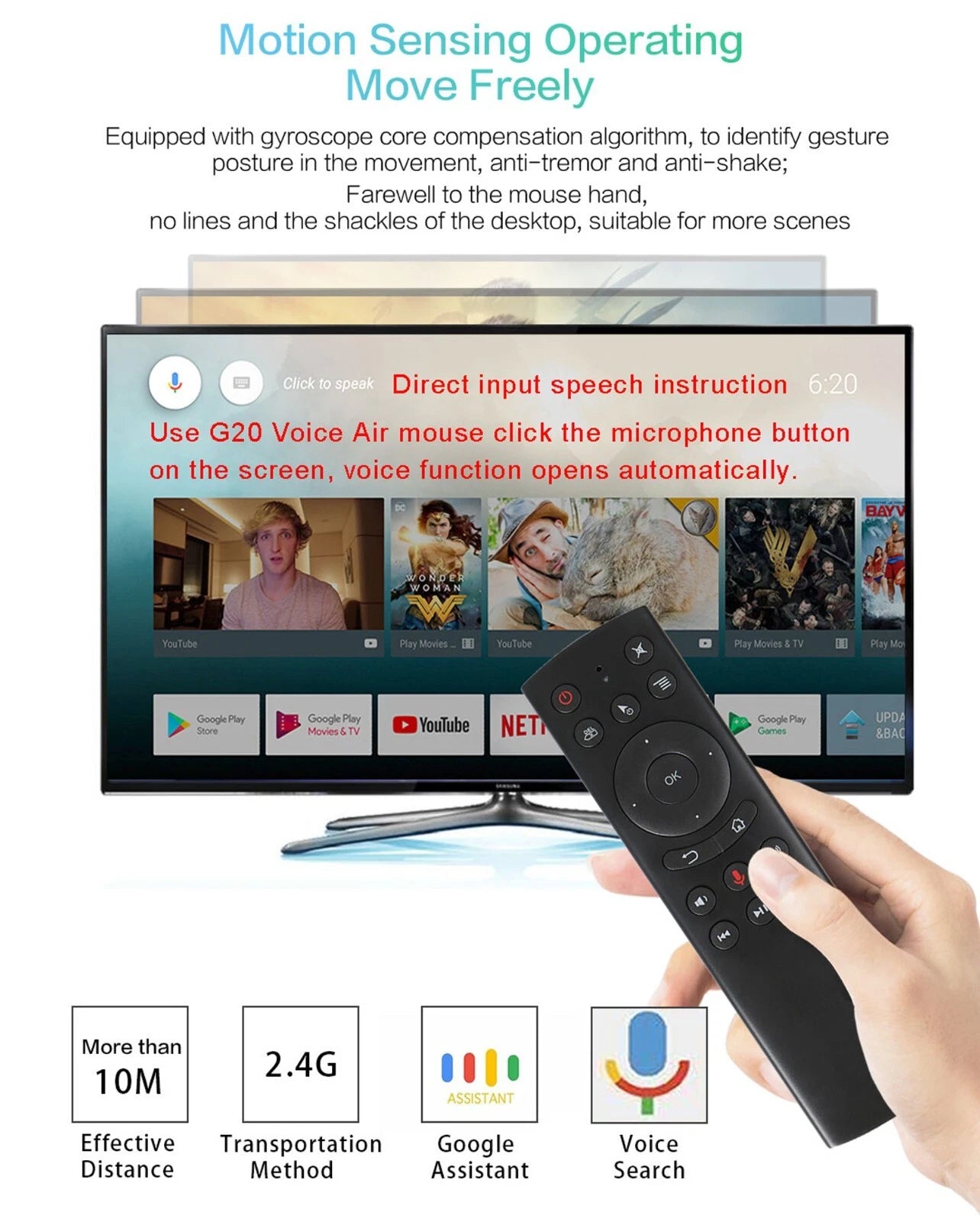 Replacement remote for Nvidia Shield tv 4k Pro Android Box Pc