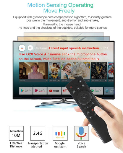 Replacement remote for Nvidia Shield tv 4k Pro Android Box Pc