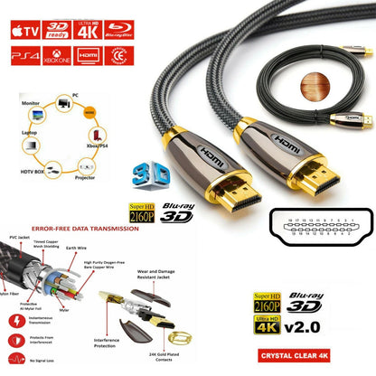 4K 3D HDMI CABLE PREMIUM ULTRA HD v2.0 HIGH SPEED + ETHERNET HDTV 2160p 0.5M-15M