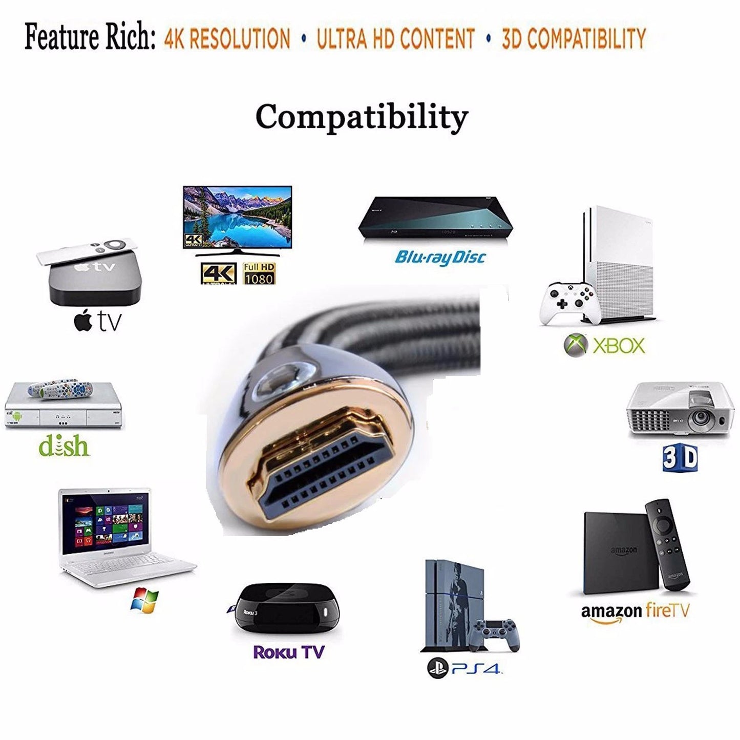 4K 3D HDMI CABLE PREMIUM ULTRA HD v2.0 HIGH SPEED + ETHERNET HDTV 2160p 0.5M-15M
